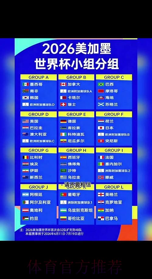 2026世界杯完整赛程详细安排实时赛程官网入口