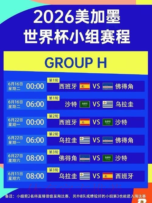 2026世界杯直播全程赛事观战攻略