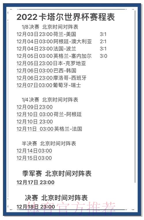 深入解析世界杯比分走势及其影响因素